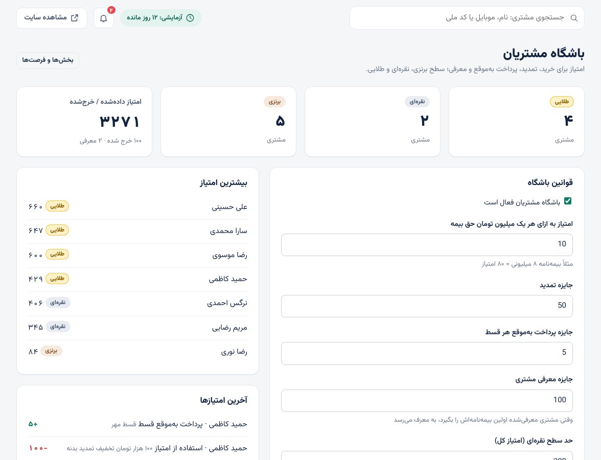 صفحه باشگاه مشتریان: سطحها، قوانین و بیشترین امتیازها